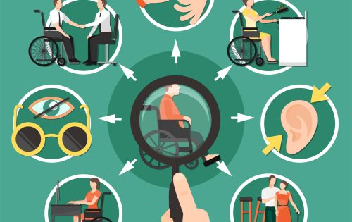 Affiche recensant les handicaps